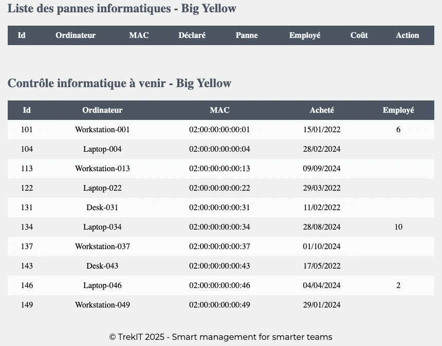 Liste des ordinateurs TrekIT